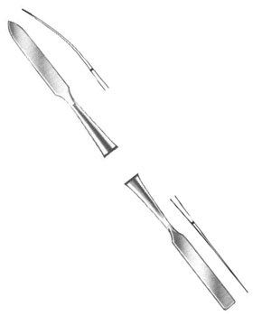 Cement Spatulas