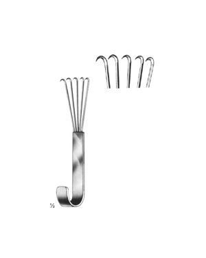 Skin Retractors