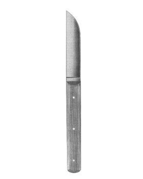 Modelling Instruments